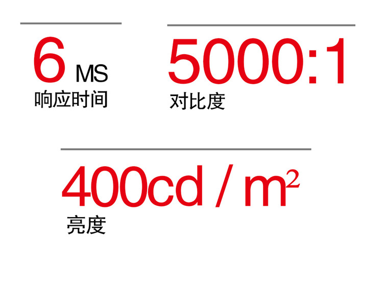 監(jiān)視器亮度，監(jiān)視器對(duì)比度