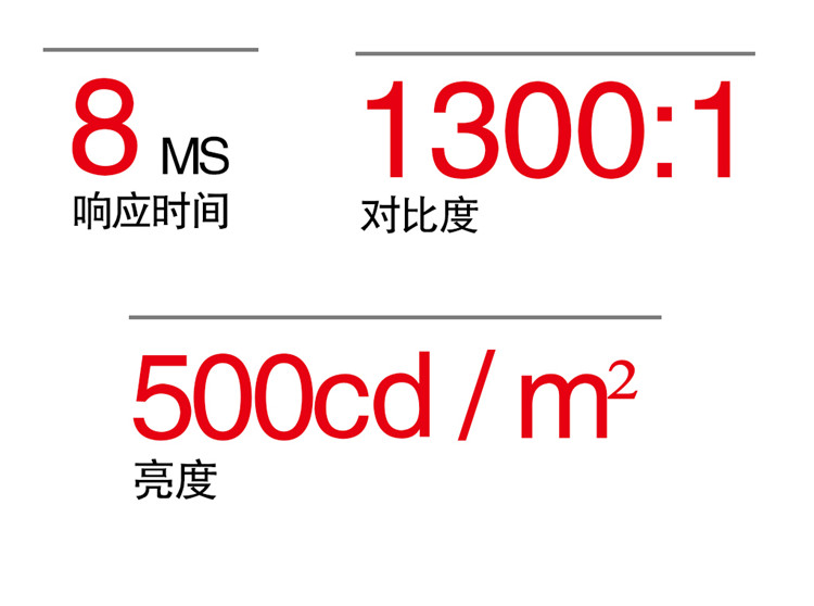 監(jiān)視器亮度，監(jiān)視器對比度